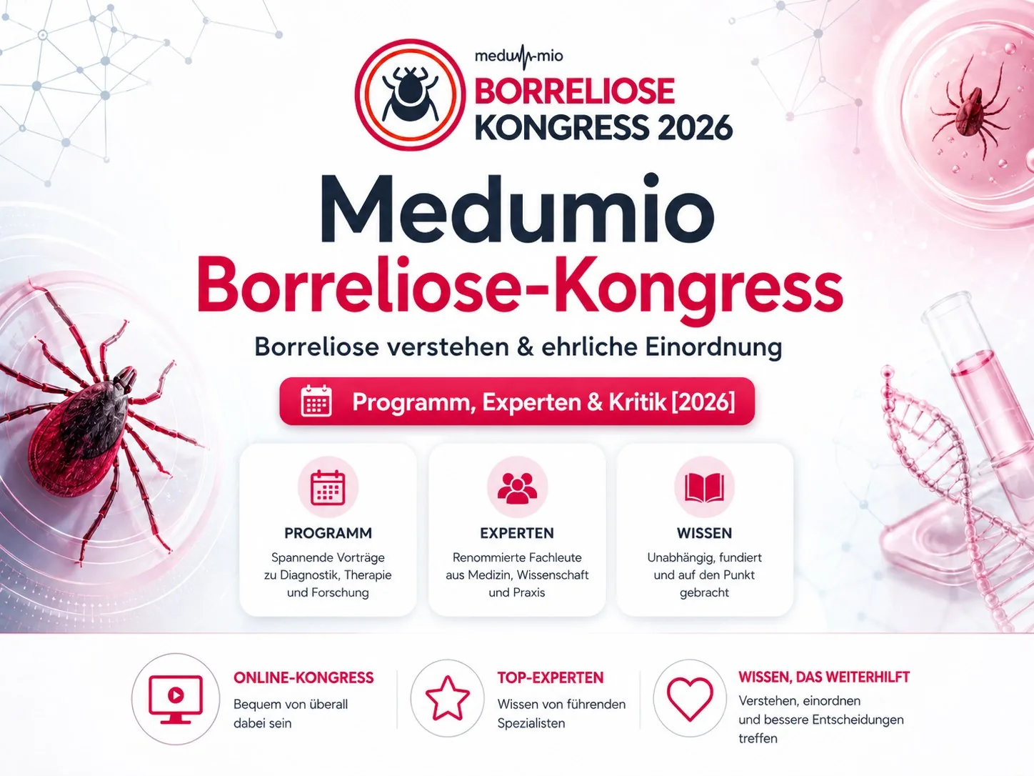 Medumio Borreliose-Kongress – Borreliose verstehen & ehrliche Einordnung