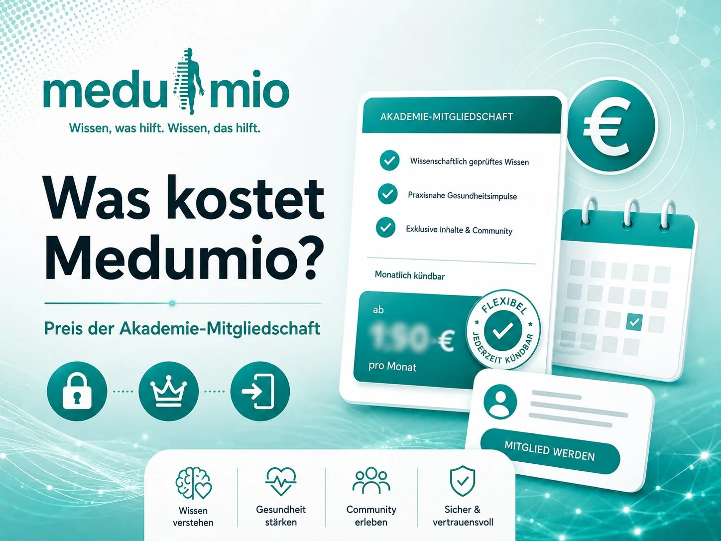 Medumio Kosten: Preise, Abo & Rabatte Im Überblick