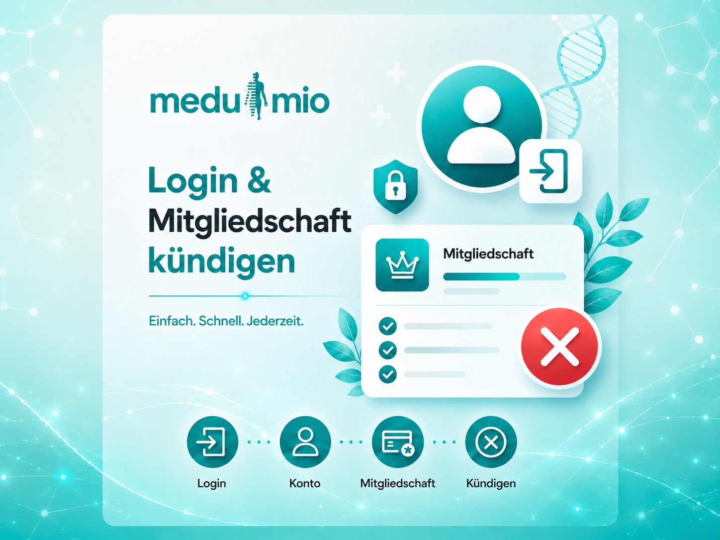 Medumio Login & Mitgliedschaft kündigen – die Anleitung