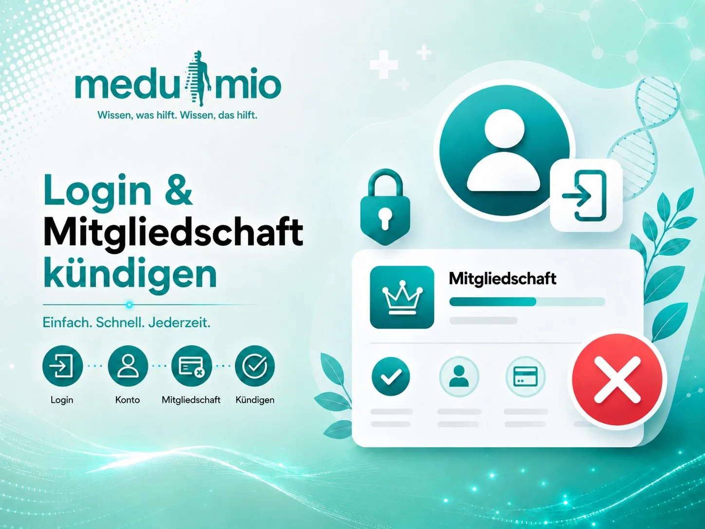 Medumio Login & Mitgliedschaft kündigen – die Anleitung